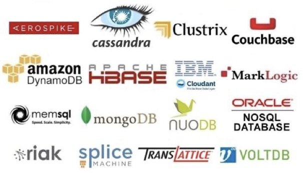 NoSQL Database Types