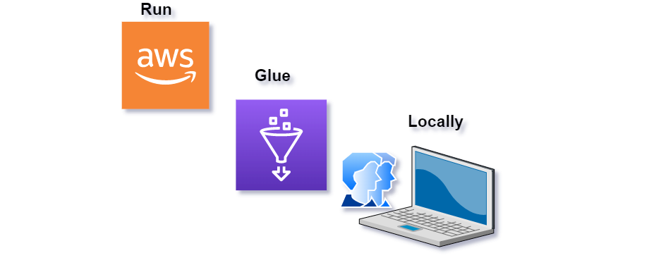 AWS Glue Local